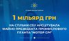 СБУ арештувала майно президента промислового гіганта «Мотор Січ» на майже 1 млрд грн