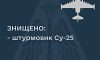 ЗСУ збили російський Су-25 у небі над Херсонщиною