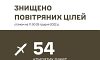 В масованому ударі по Україні було застосовано 69 ракет — Залужний