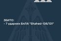 Збито 7 ударних БПЛА