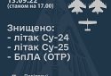 ЗСУ за дві години збили два літаки рф та один безпілотник