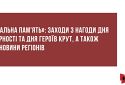 «Локальна пам’ять»: заходи до Дня Соборності, Дня Героїв Крут та інші новини регіонів