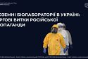 Іноземні біолабораторії в Україні: чергові витки російської пропаганди