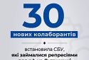 СБУ виявила нових колаборантів, які вступили до окупаційних органів рф на Луганщині