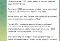 По Дніпру ракети запустили із стратегічних бомбардувальників Ту-95 МСМ