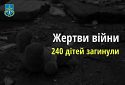 Ювенальні прокурори: 240 дітей загинуло в Україні внаслідок збройної агресії РФ