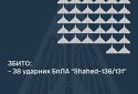 Збито 38 ударних БПЛА