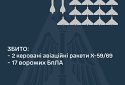 Збито 17 ворожих БПЛА та 2 керовані авіаційні ракети