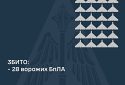 Збито 28 ворожих БПЛА, 7 безпілотників-імітаторів не досягли цілей (локаційно втрачені)