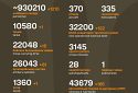 Названі втрати ворога станом на 11 квітня 2025 року