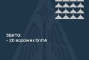 Збито 20 ворожих БПЛА, ще 10 безпілотників – не досягли цілей (локаційно втрачені)