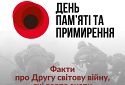 8 травня вшановуємо памʼять борців з нацизмом і жертв Другої світової війни 