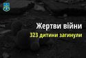 Ювенальні прокурори: 323 дитини загинули внаслідок збройної агресії РФ в Україні