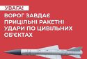 Ворог здійснює прицільні ракетні удари по цивільній інфраструктурі в Україні