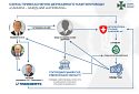 Справа нафтопроводу «Самара-Західний напрямок»: про підозру повідомили Медведчуку та його спільникам