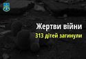 Вже 313 дітей загинули внаслідок збройної агресії рашистів в Україні