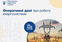 Робота енергосистеми України на 4 червня 2022 року