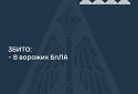 Збито 8 ворожих БПЛА