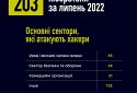 Російські хакери продовжують атакувати Україну