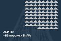 Збито 85 ворожих БПЛА, 49 безпілотників-імітаторів не досягли цілей (локаційно втрачені)