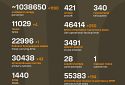 Названі втрати ворога станом на 17 липня 2025 року