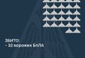 Збито 32 ворожих БПЛА