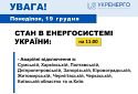 Зараз в енергосистемі України «важка ситуація» через нічні атаки дронами