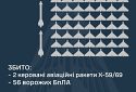 Збито 56 ворожих БПЛА та дві Х-59/69