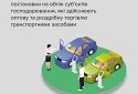 В Україні спростили процедуру обліку продавців транспортних засобів