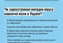 В Україні випадків захворювання на вірус мавпячої віспи не зафіксовано