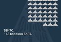 Збито 45 ворожих БПЛА, ще 40 безпілотників – не досягли цілей (локаційно втрачені)