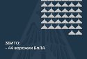 Збито 44 ударних БПЛА