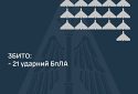 Збито 21 ударний БПЛА