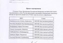 російські пропагандисти отримали шестизначні премії за брехню про Україну