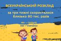 Всеукраїнський розклад: за 3 тижні скористалися близько 80 тис. разів