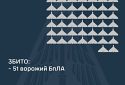 Збито 51 ворожий БПЛА