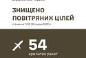 В масованому ударі по Україні було застосовано 69 ракет — Залужний