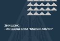 Знищено 24 ударні БПЛА