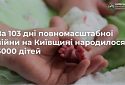 За 103 дні повномасштабної війни на Київщині народилося 3000 дітей