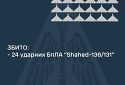 Збито 24 ударні БПЛА