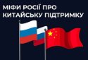 Китай скоротив експорт товарів до росії на 25,8%