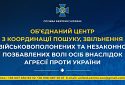 СБУ запустила онлайн-сервіс із пошуку військовополонених і зниклих безвісти в умовах війни