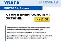 Відключень електроенергії до 14:00 в Україні не застосовуватимуть