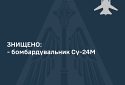 Наші захисники знищили російський бомбардувальник Су-24М на Донеччині