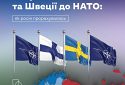 росія довго переконувала світ в тому, що не допустить розширення НАТО на Схід