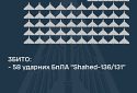 Збито 58 ударних БПЛА