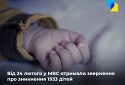 Нацполіція розслідує 393 провадження щодо злочинів росіян, внаслідок яких постраждали 588 дітей