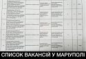 В Маріуполі проводять приховану мобілізацію чоловіків призовного віку