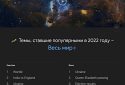 Слово «Україна» стало третім найпопулярнішим пошуковим запитом у світі