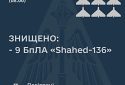 Над Миколаївщиною збили 9 дронів-камікадзе